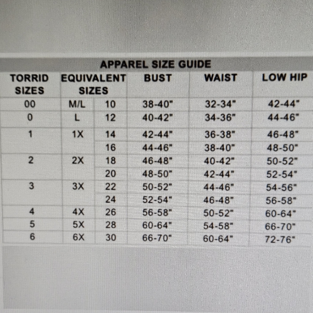 #800- Torrid Apparel Size Guide Chart